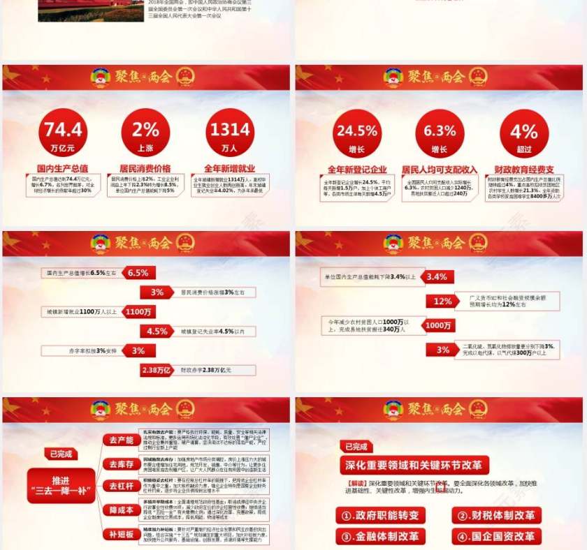 聚焦两会共谋发展关注民生发展第3张