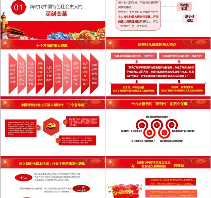 十九大会议中国特色社会主义进入新时代第2张
