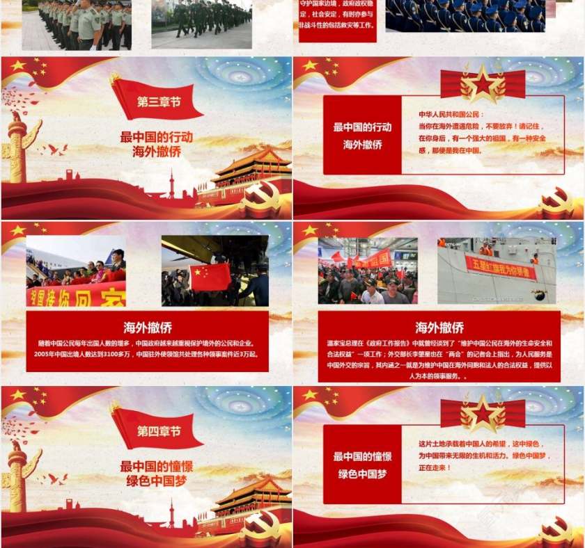 这些中国力量纷纷崛起厉害了我的国ppt第3张