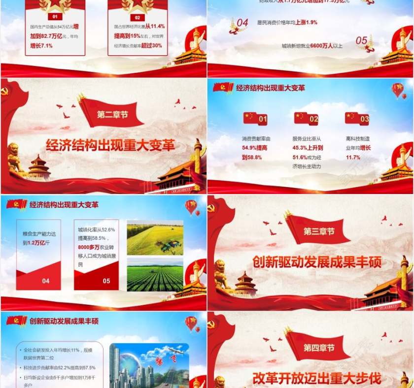 厉害了我的国党课学习读后感工作汇报ppt第2张