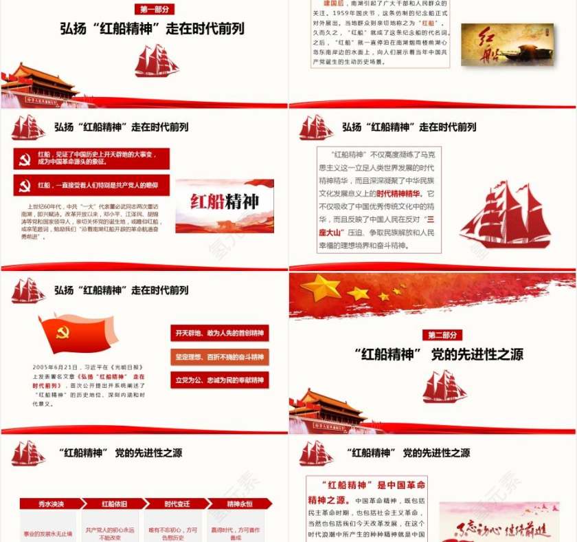 弘扬学习红船精神党课宣讲课件第2张