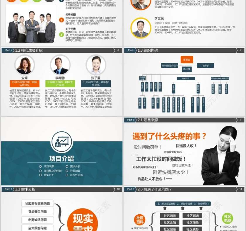 彩色简约大气创业/商业计划书第2张