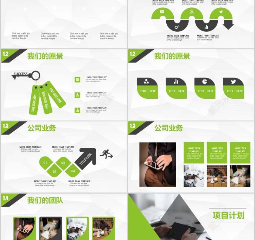 完整框架创业/商业计划书第2张