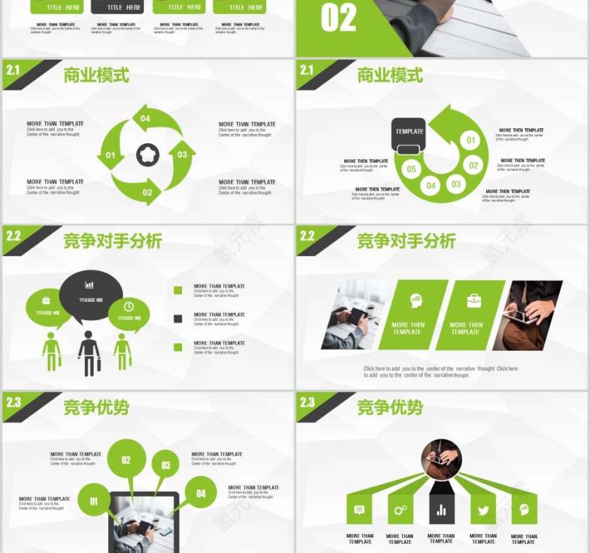 完整框架创业/商业计划书第3张