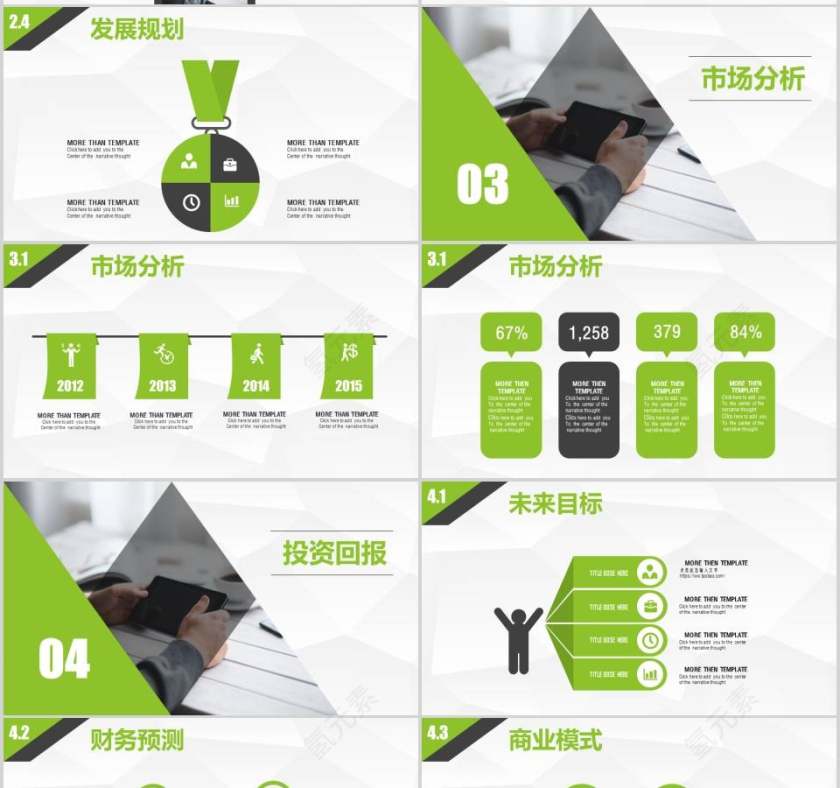 完整框架创业/商业计划书第4张