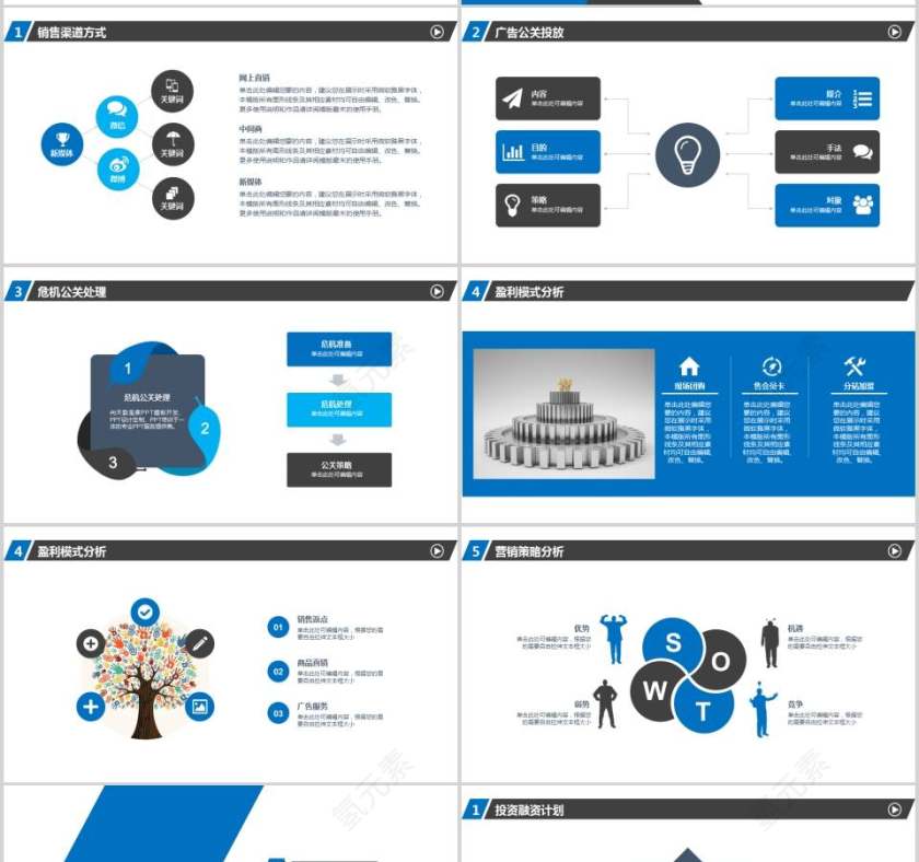 完整框架通用商业计划书第4张