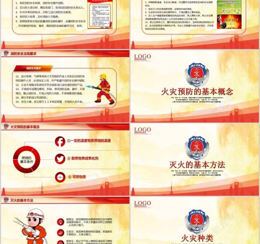 关注消防安全知识加强消防安全意识消防安全PPT 第2张