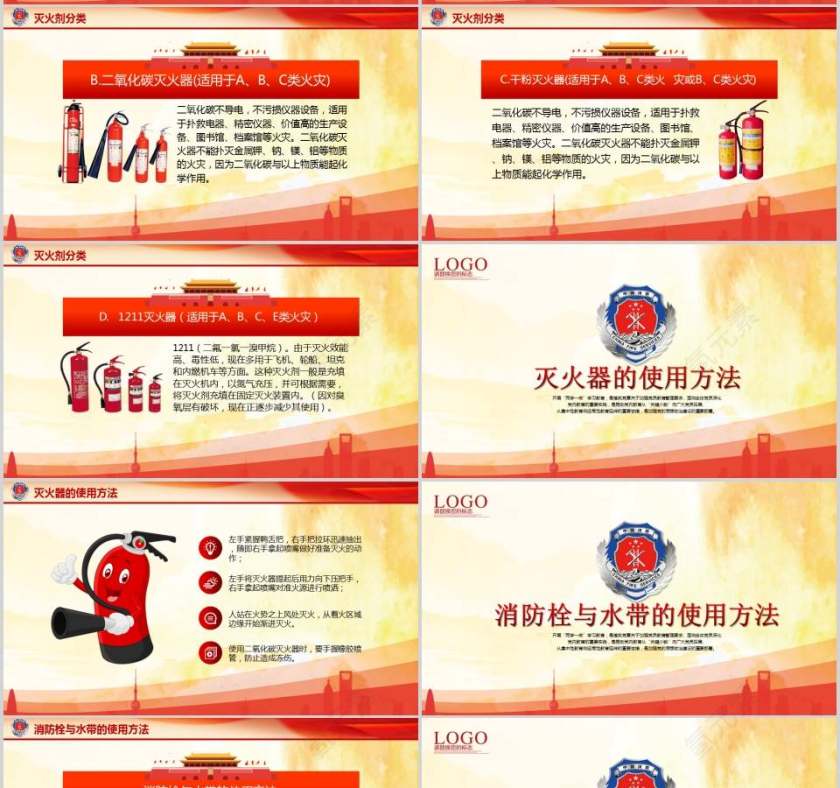 关注消防安全知识加强消防安全意识消防安全PPT 第4张