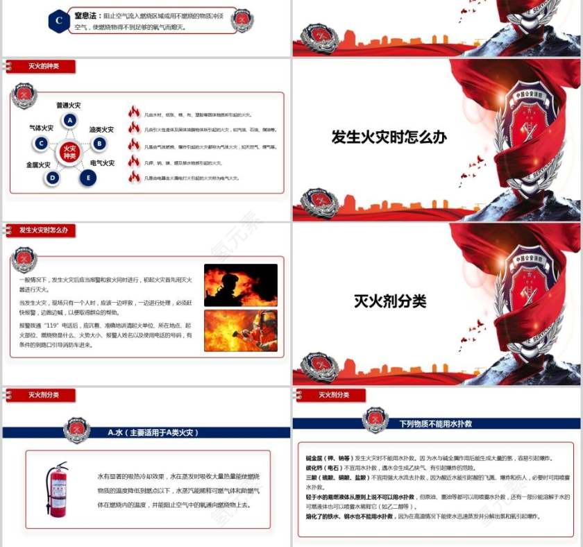 消防安全PPT模板   第3张