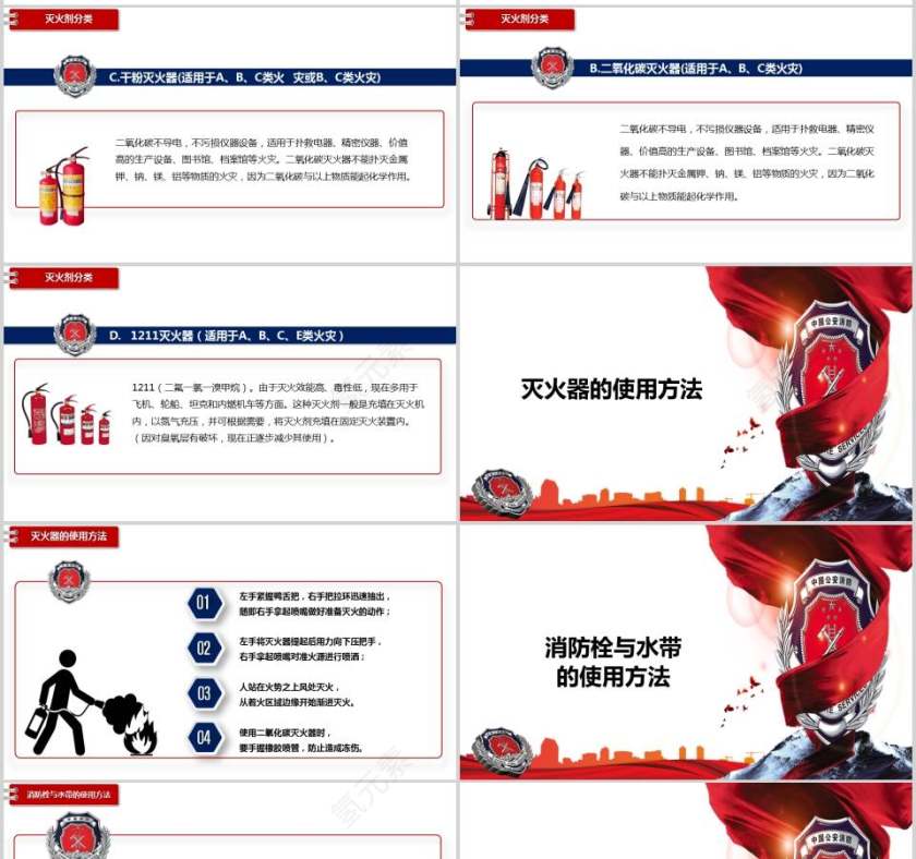 消防安全PPT模板   第4张
