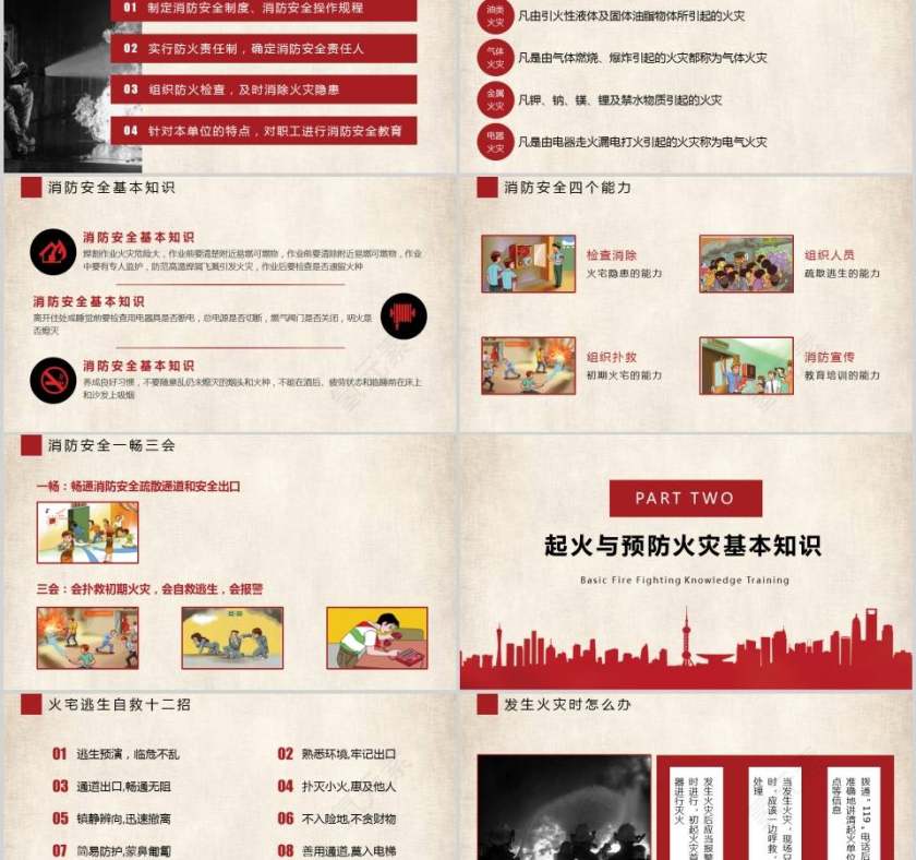 小政公司消防基础知识培训消防安全PPT第2张