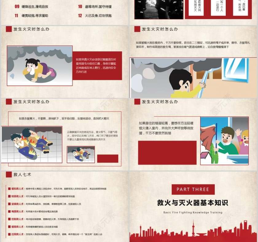 小政公司消防基础知识培训消防安全PPT第3张