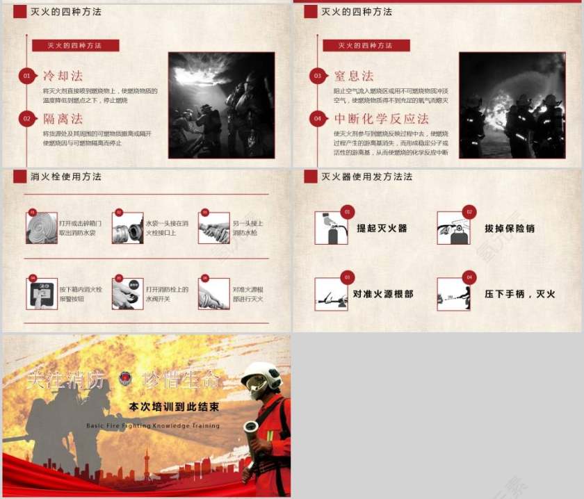 小政公司消防基础知识培训消防安全PPT第4张