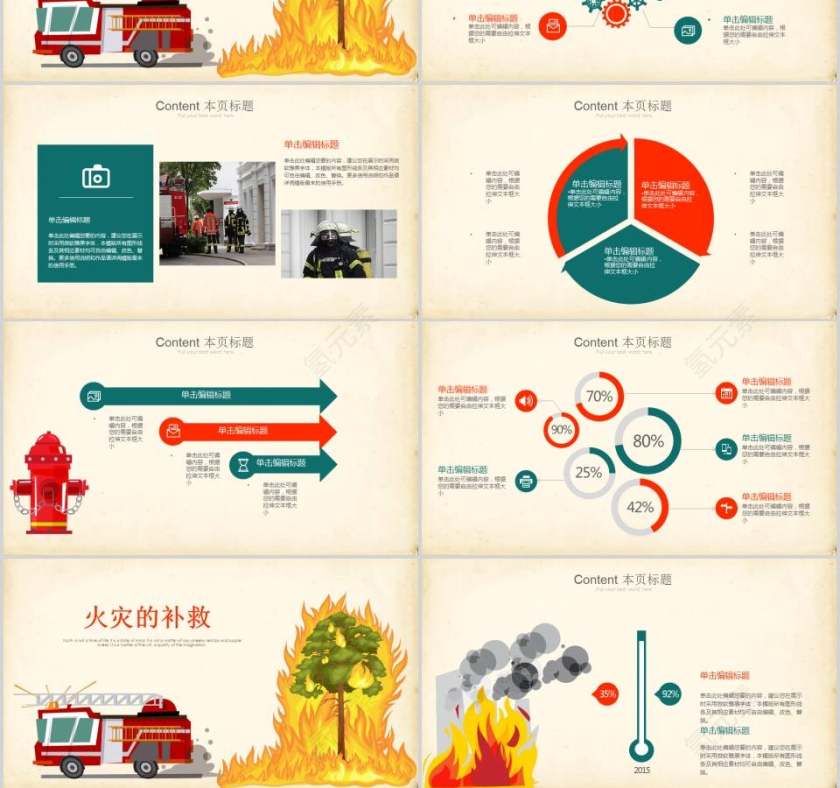 消防培训PPT模板消防安全PPT第3张