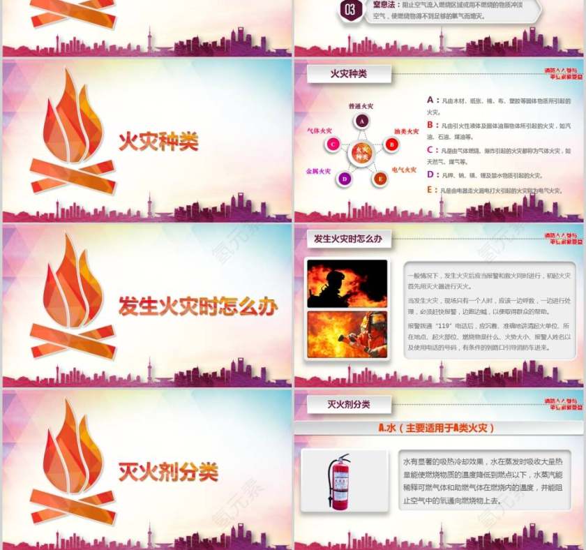 消防知识培训消防人人参与，平安全家受消防安全PPT第3张