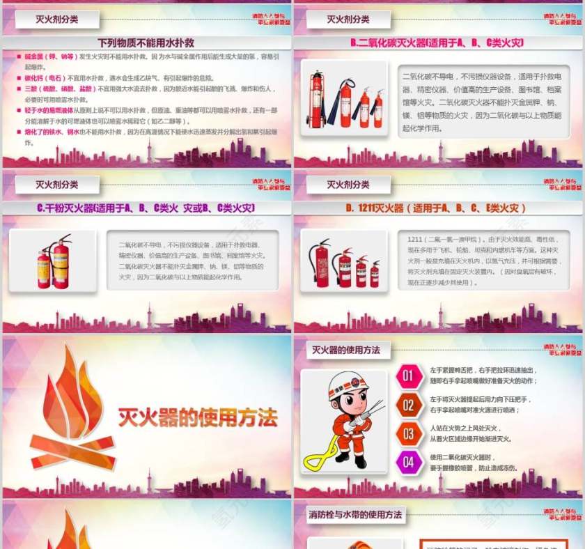消防知识培训消防人人参与，平安全家受消防安全PPT第4张