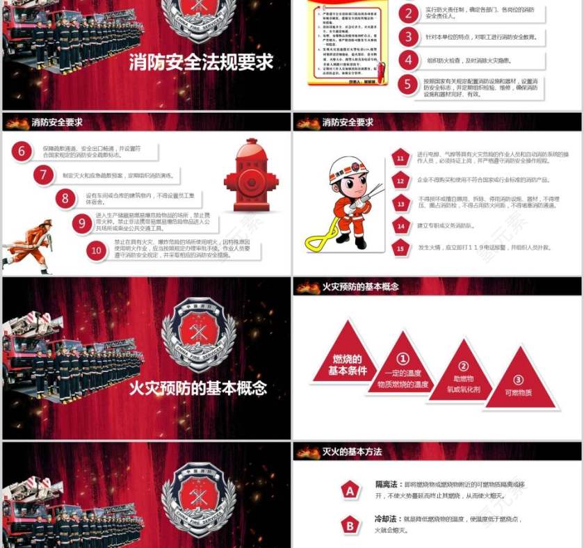 消防知识消防安全PPT第2张