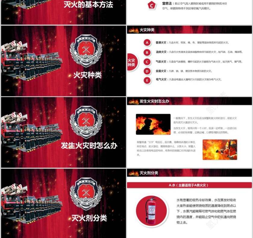 消防知识消防安全PPT第3张