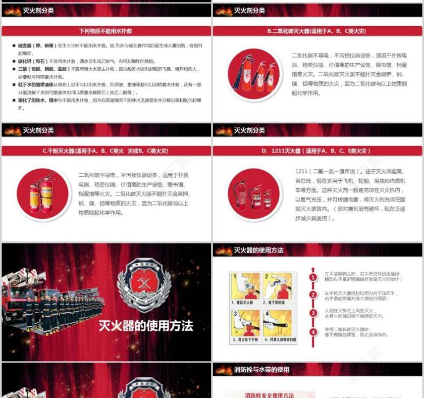 消防知识消防安全PPT第4张