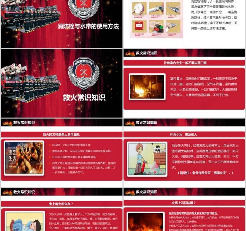 消防知识消防安全PPT第5张