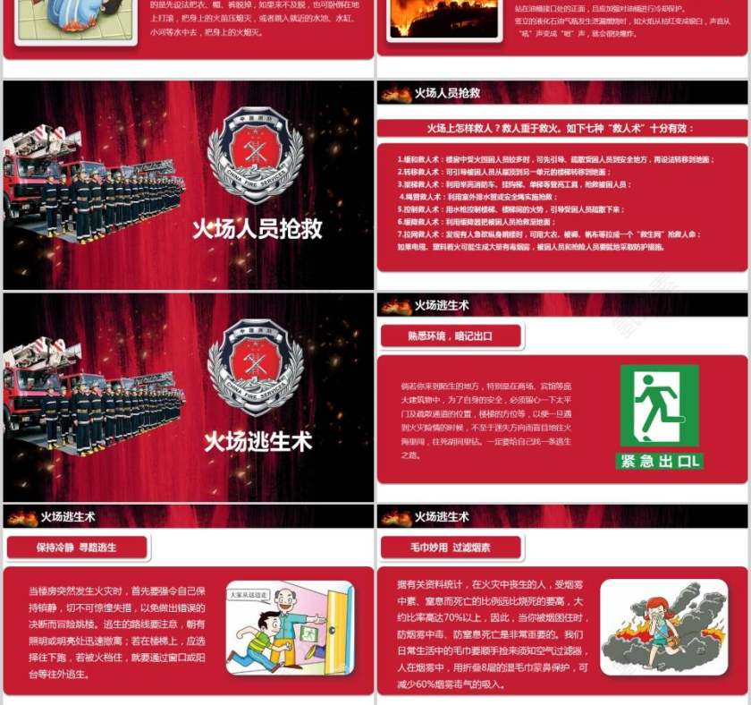 消防知识消防安全PPT第6张
