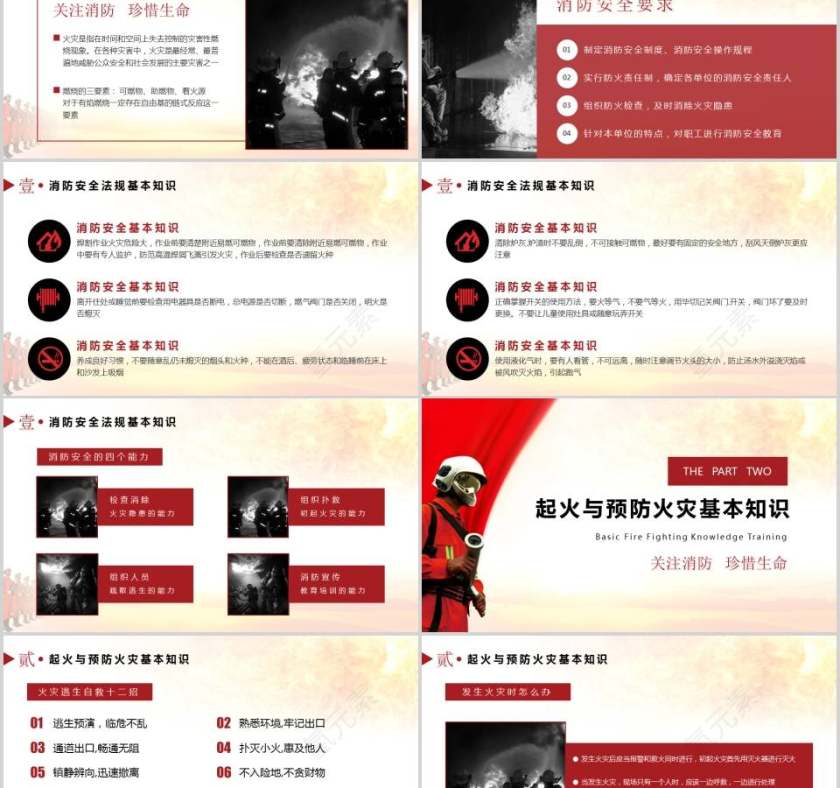 小政公司消防基础知识培训消防安全PPT第2张