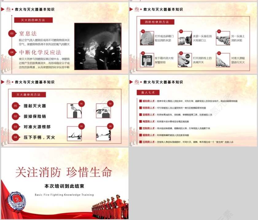 小政公司消防基础知识培训消防安全PPT第4张