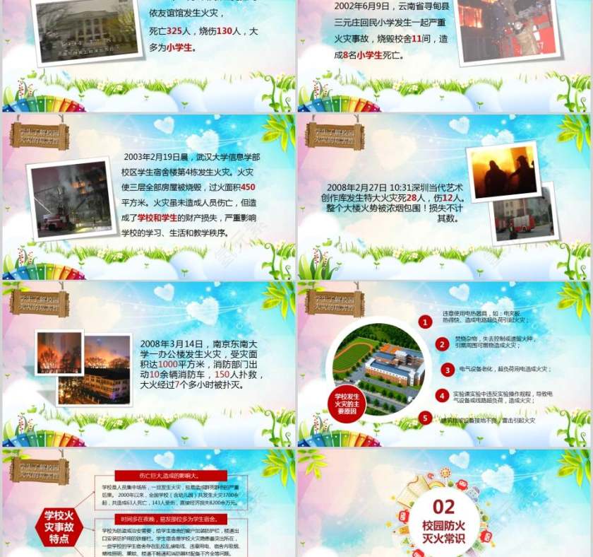 消防安全意识校园中小学生消防安全教育知识PPT模板消防安全PPT第2张