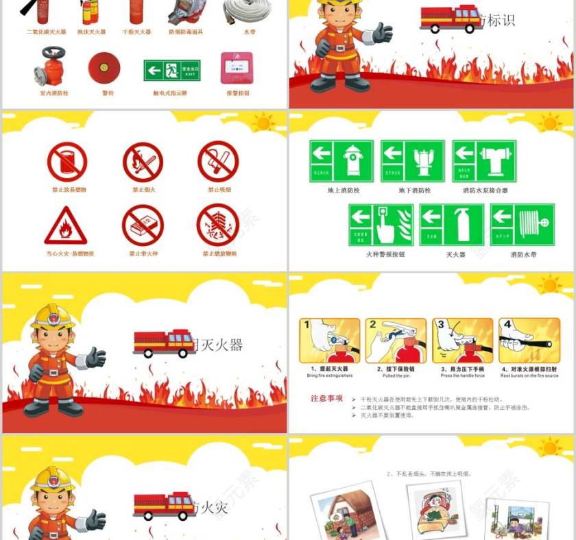 消防安全知识教育防火基础培训ppt模板消防安全PPT第2张