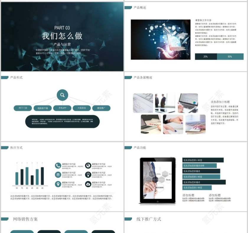 互联网科技创业融资商业计划书PPT第4张