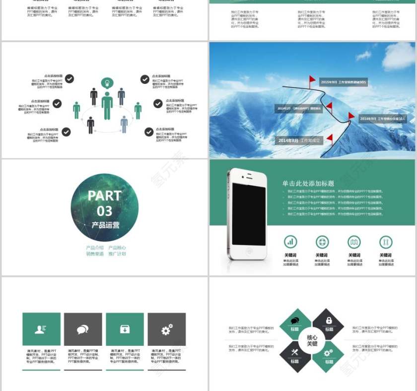 商业创业计划书PPT第3张