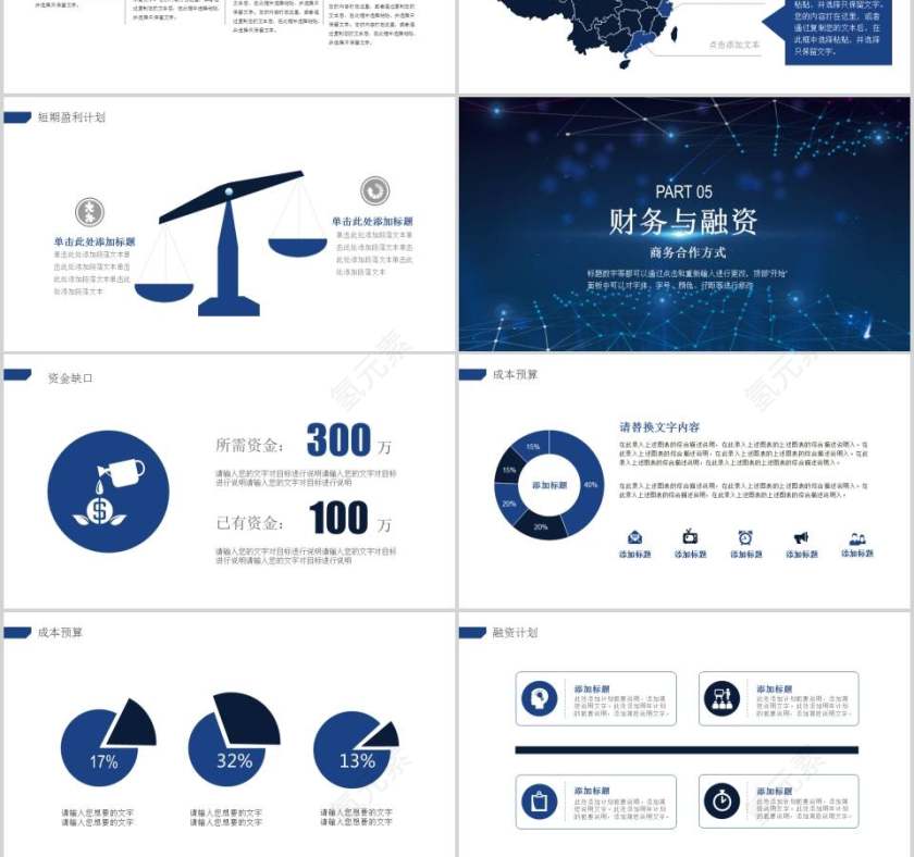 互联网创业融资商业计划书PPT第6张
