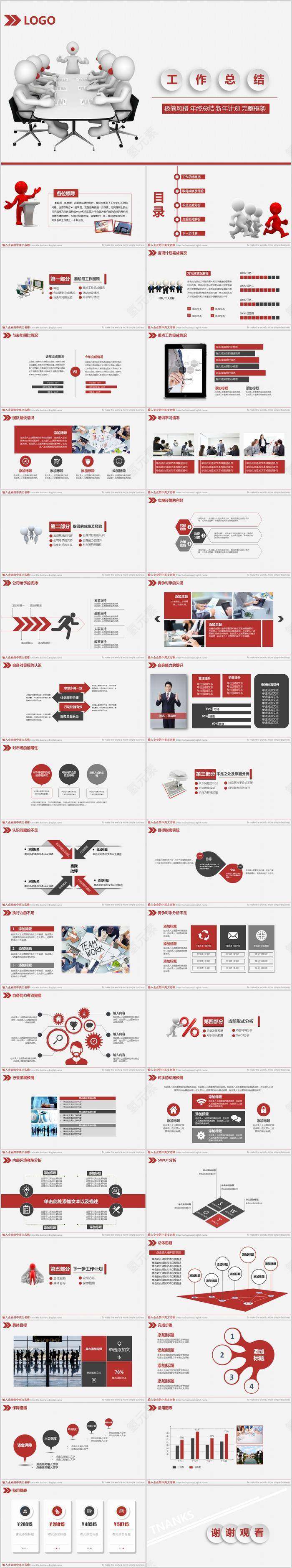 2018清新简约工作总结PPT第6张