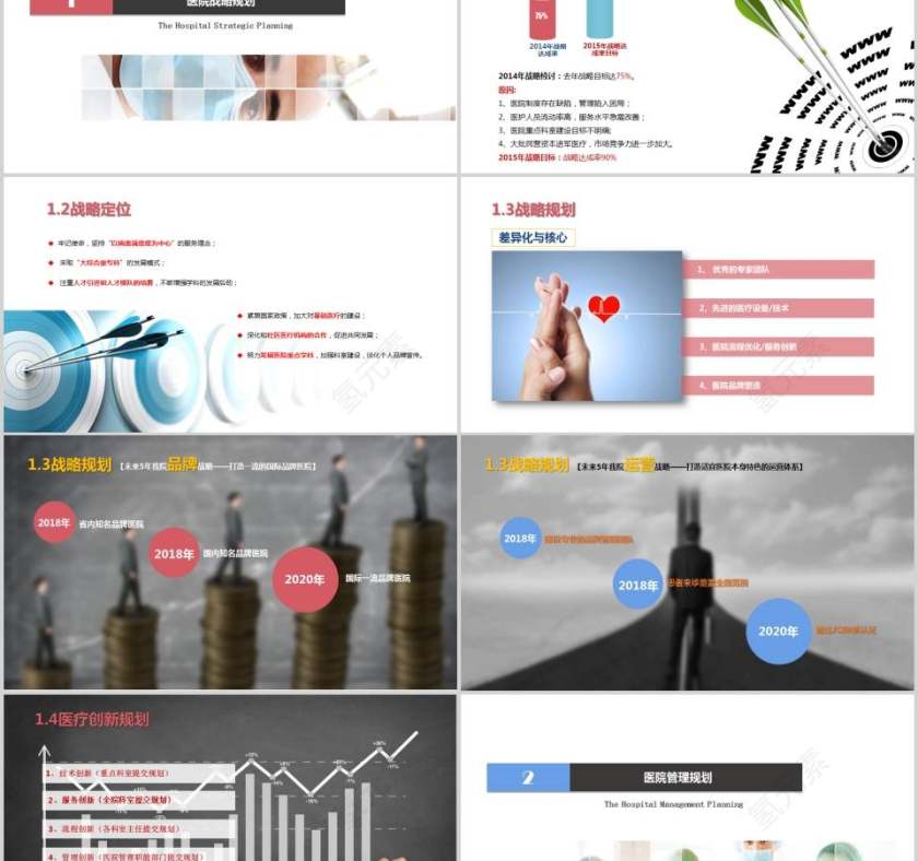 医院年度工作计划工作总结PPT第2张