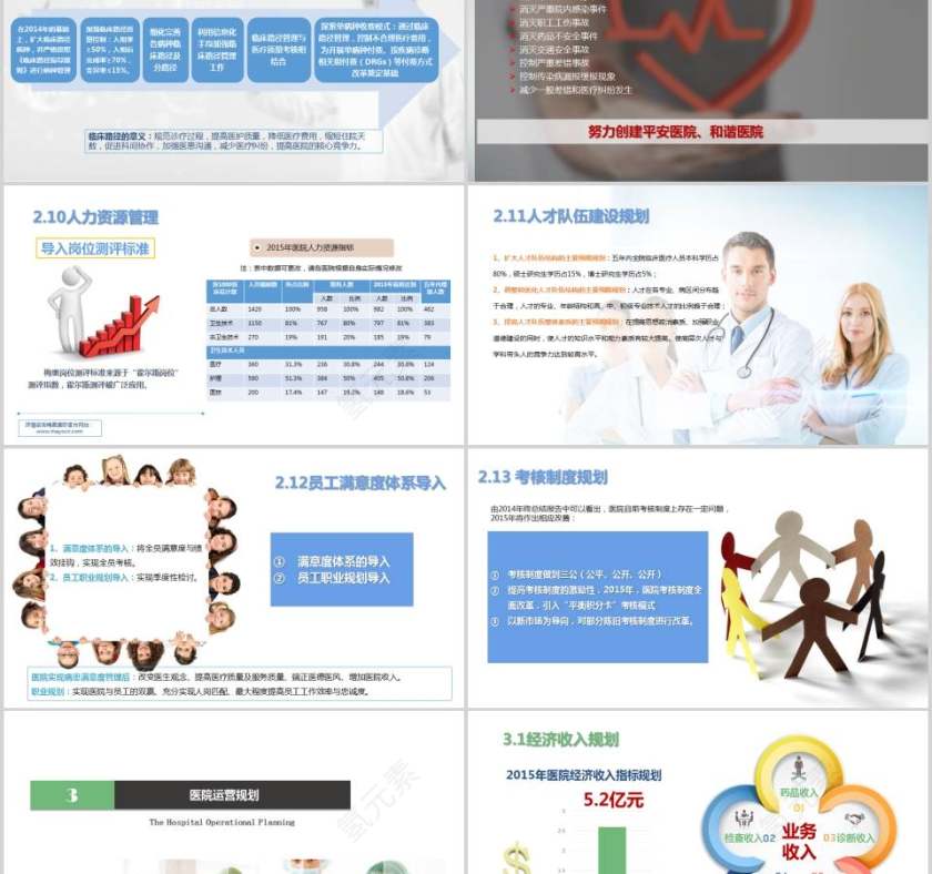 医院年度工作计划工作总结PPT第5张