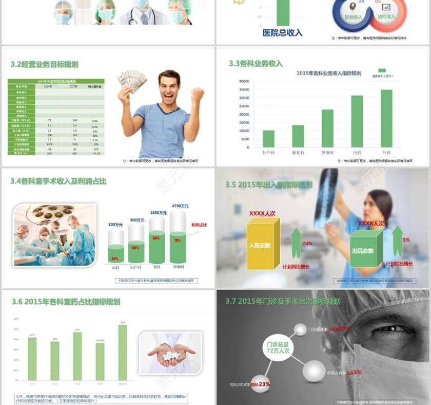 医院年度工作计划工作总结PPT第6张