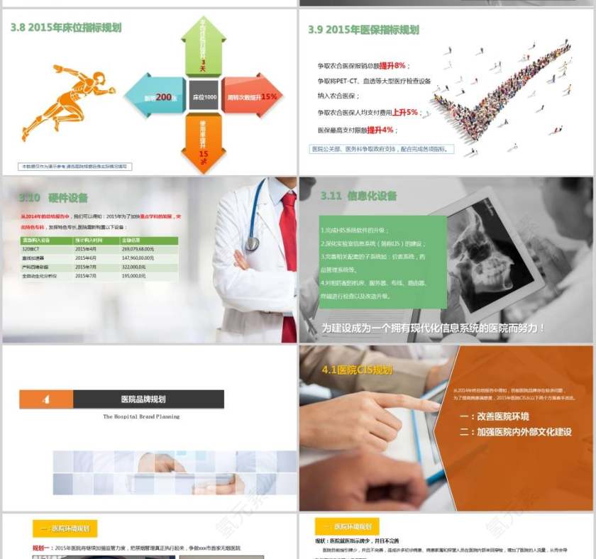 医院年度工作计划工作总结PPT第7张