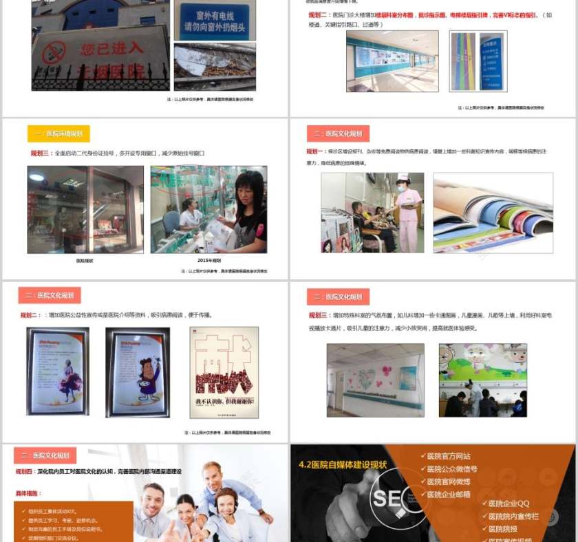 医院年度工作计划工作总结PPT第8张