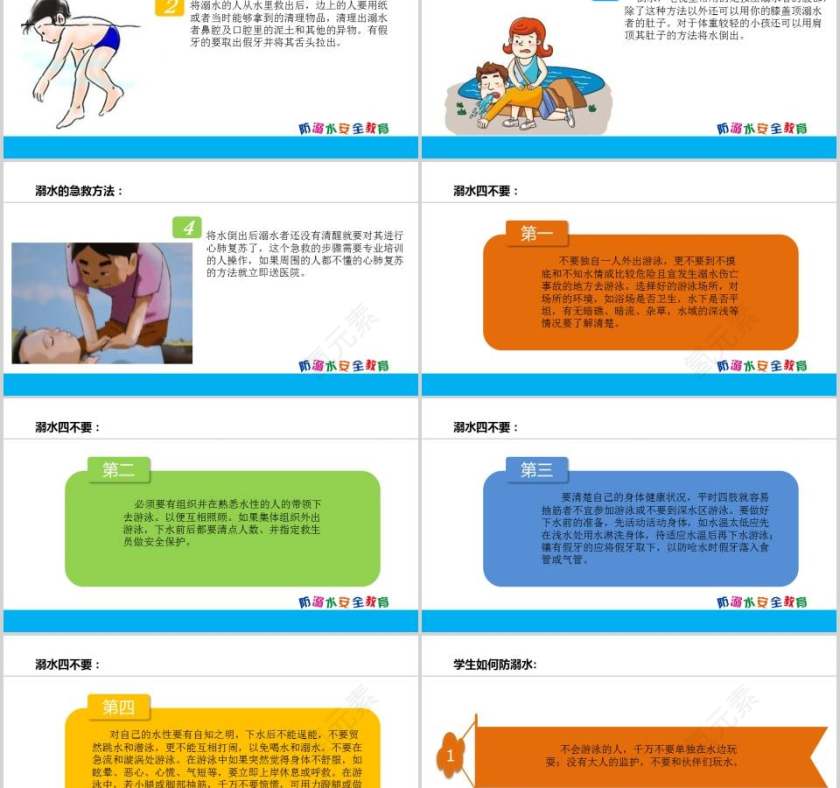 儿童预防溺水安全教育PPT第2张