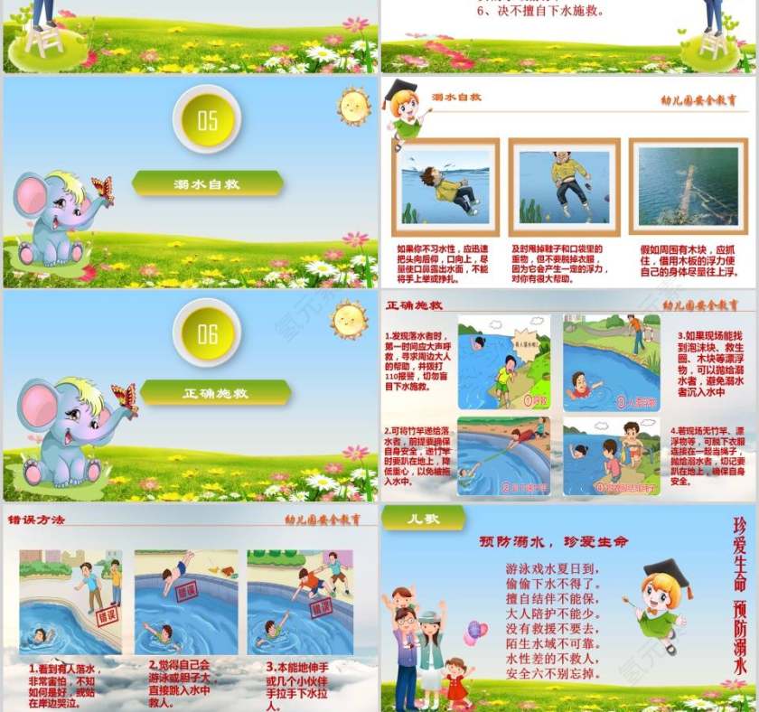 珍爱生命远离溺水预防溺水安全教育PPT幼儿园安全教育预防溺水安全教育PPT第3张
