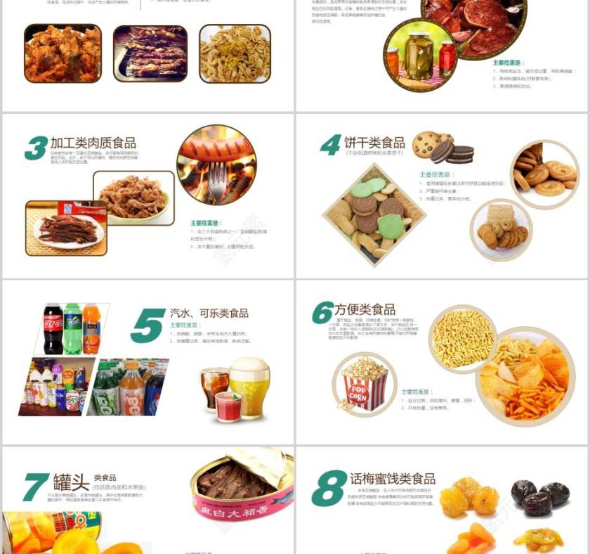 食品安全教育PPT模板第2张