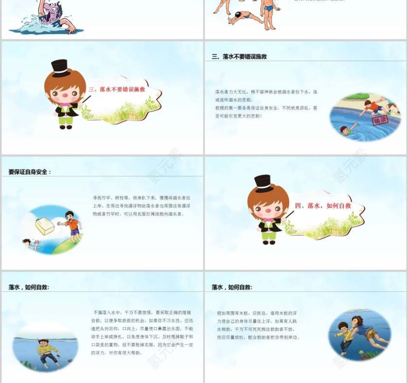 珍爱生命远离溺水预防溺水安全教育PPT第3张