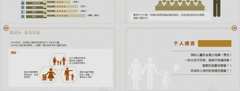 暑假安全教育假期安全教育PPT第3张