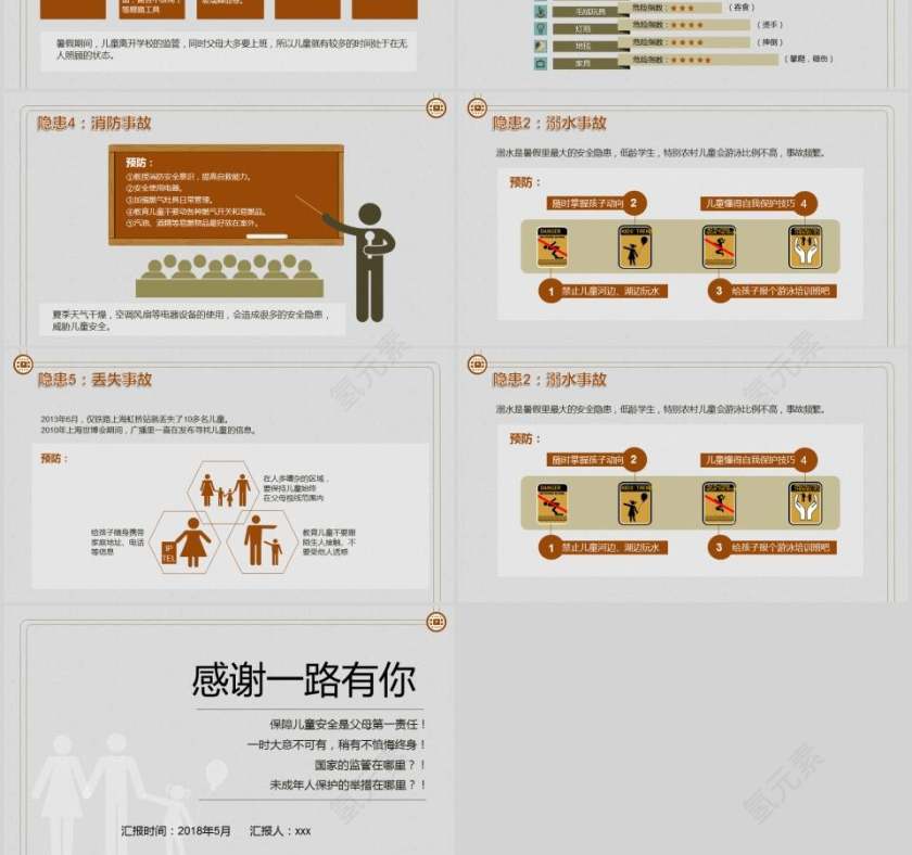 小清新卡通风格暑期儿童安全PPT模板第3张