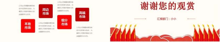 中国共青团团委团组织团支部团委党课工作汇报总结PPT模板第5张