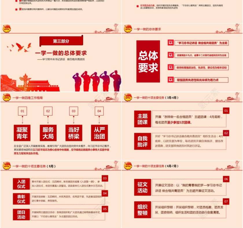 中国共青团团委一学一做团众星党课学习工作汇报ppt第3张