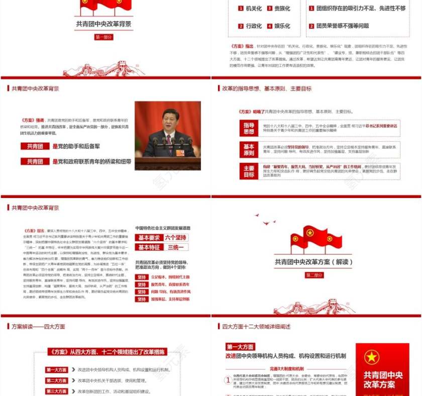 共青团中央改革团委党课方案汇报报告第2张