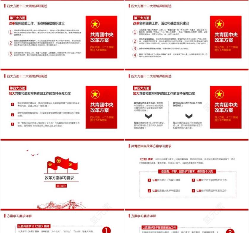共青团中央改革团委党课方案汇报报告第4张