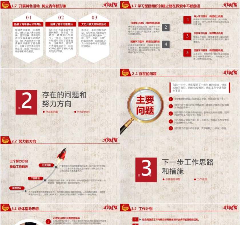 中国共青团团支部年终述职报告党课汇报PPT模板第4张