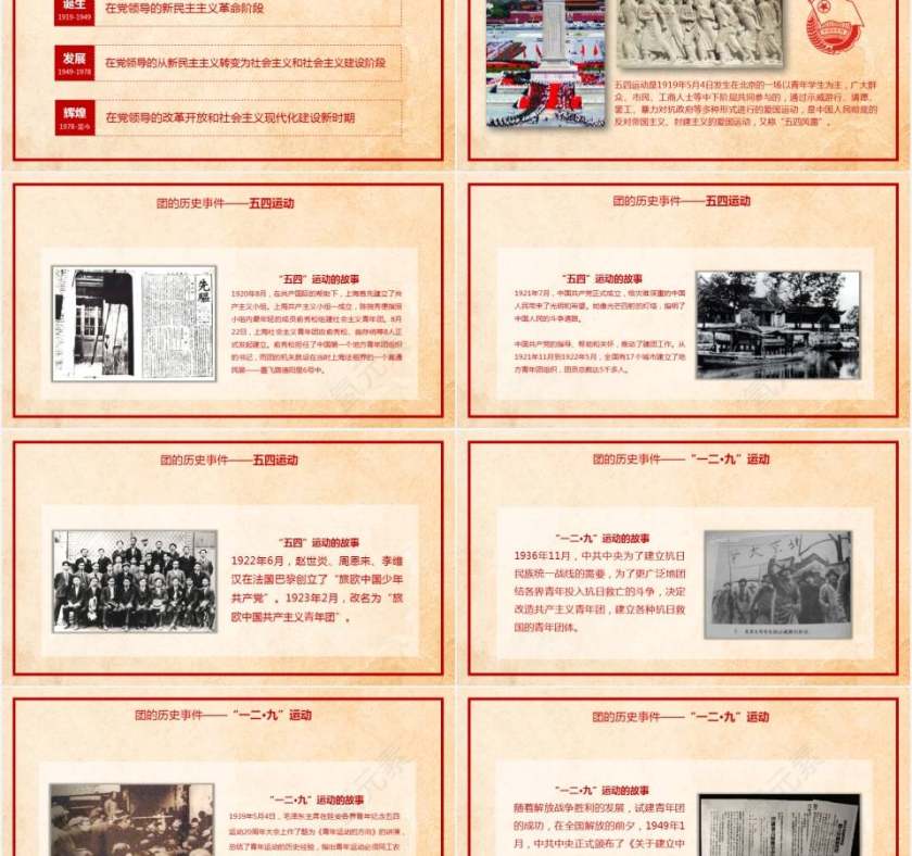 争做合格共青团员一学一做精神学习党课ppt模板第2张